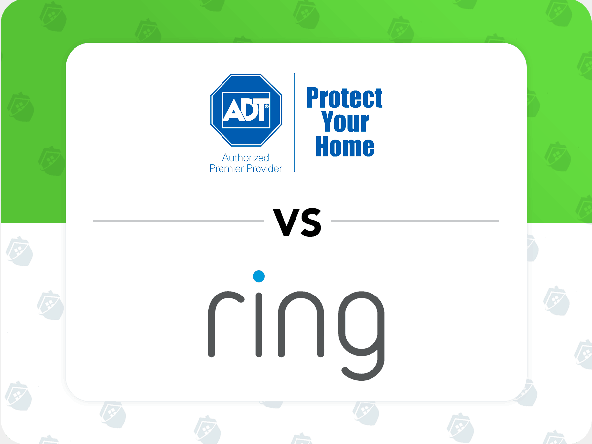 Ring Alarm Pro Wireless Security System, 14 Piece Kit with Built-in Wifi  Router (2nd Gen) in the Home Security Systems department at Lowes.com