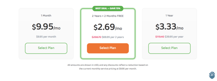 private internet access vs nordvpn