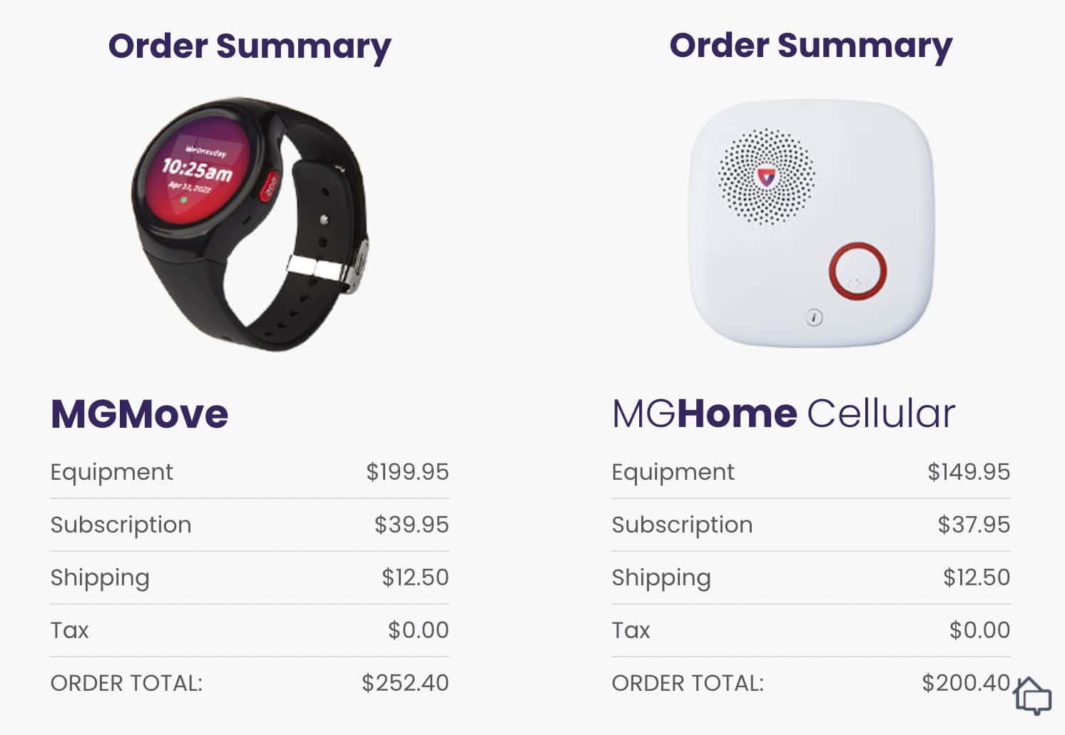 MGMove and MGHome Cellular order summary