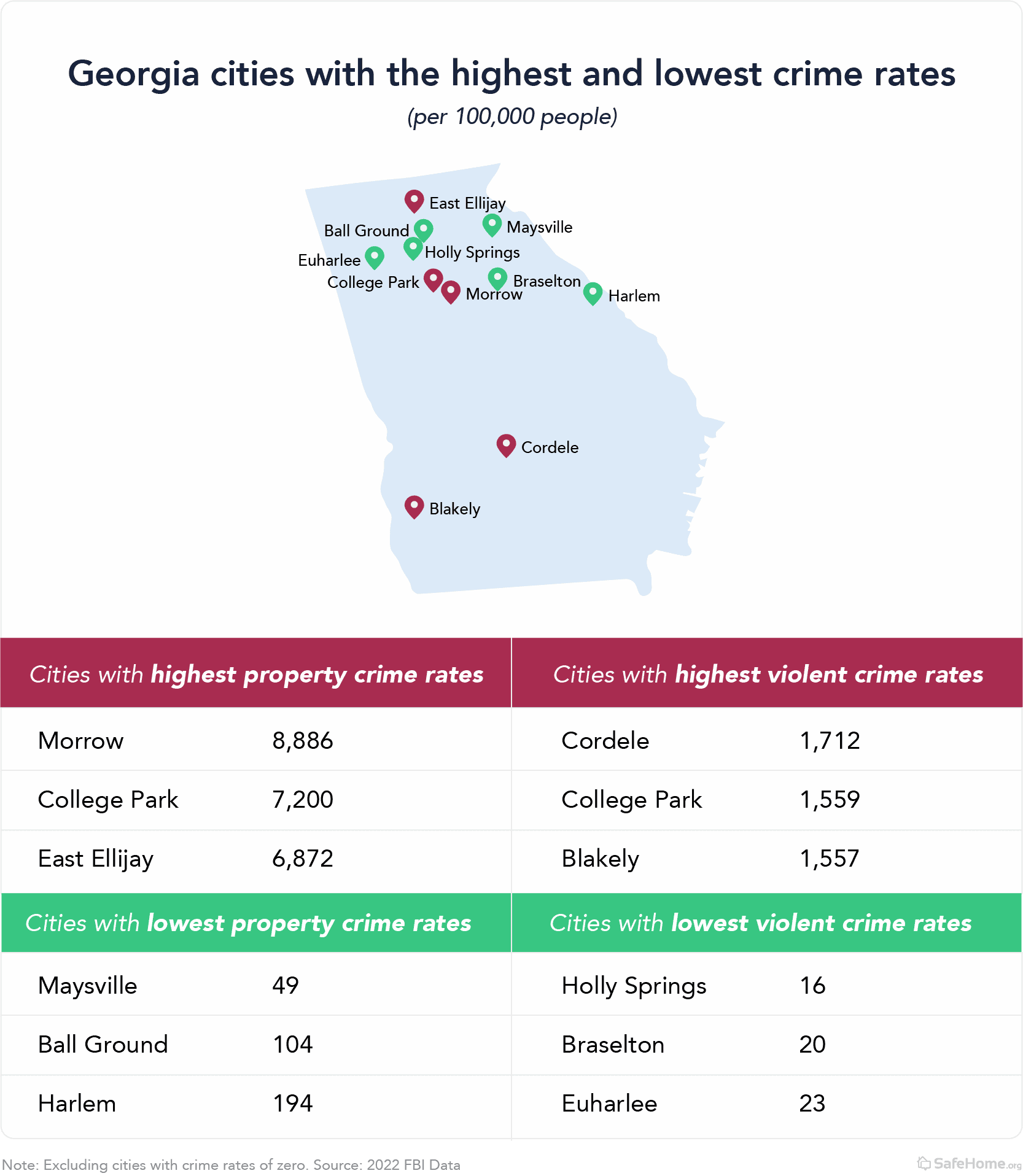georgia-city-map