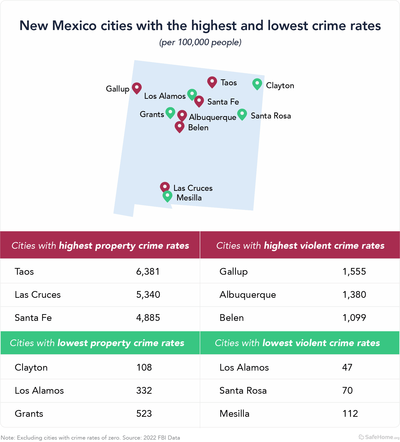 New Mexico City Map