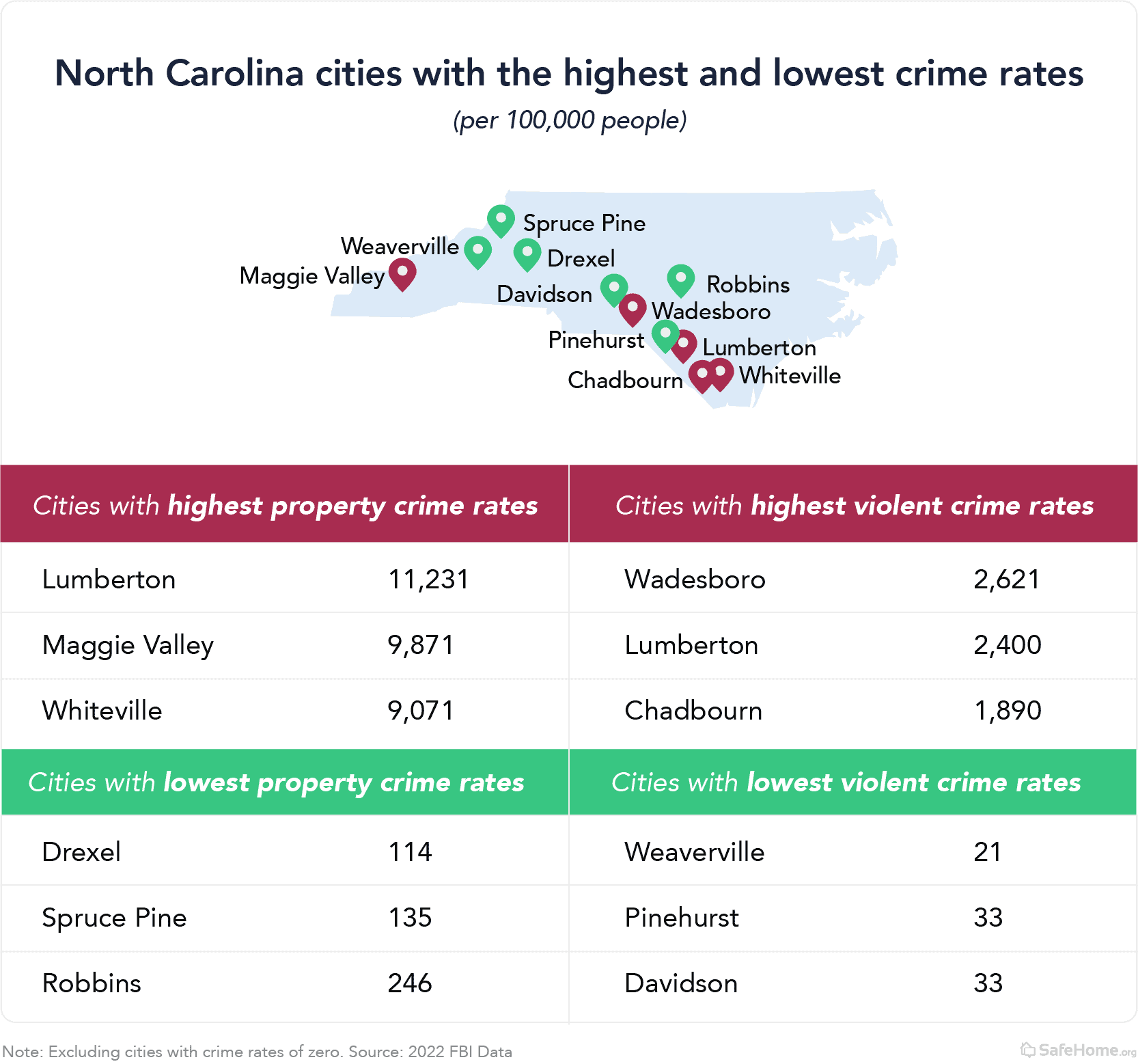North Carolina crime map