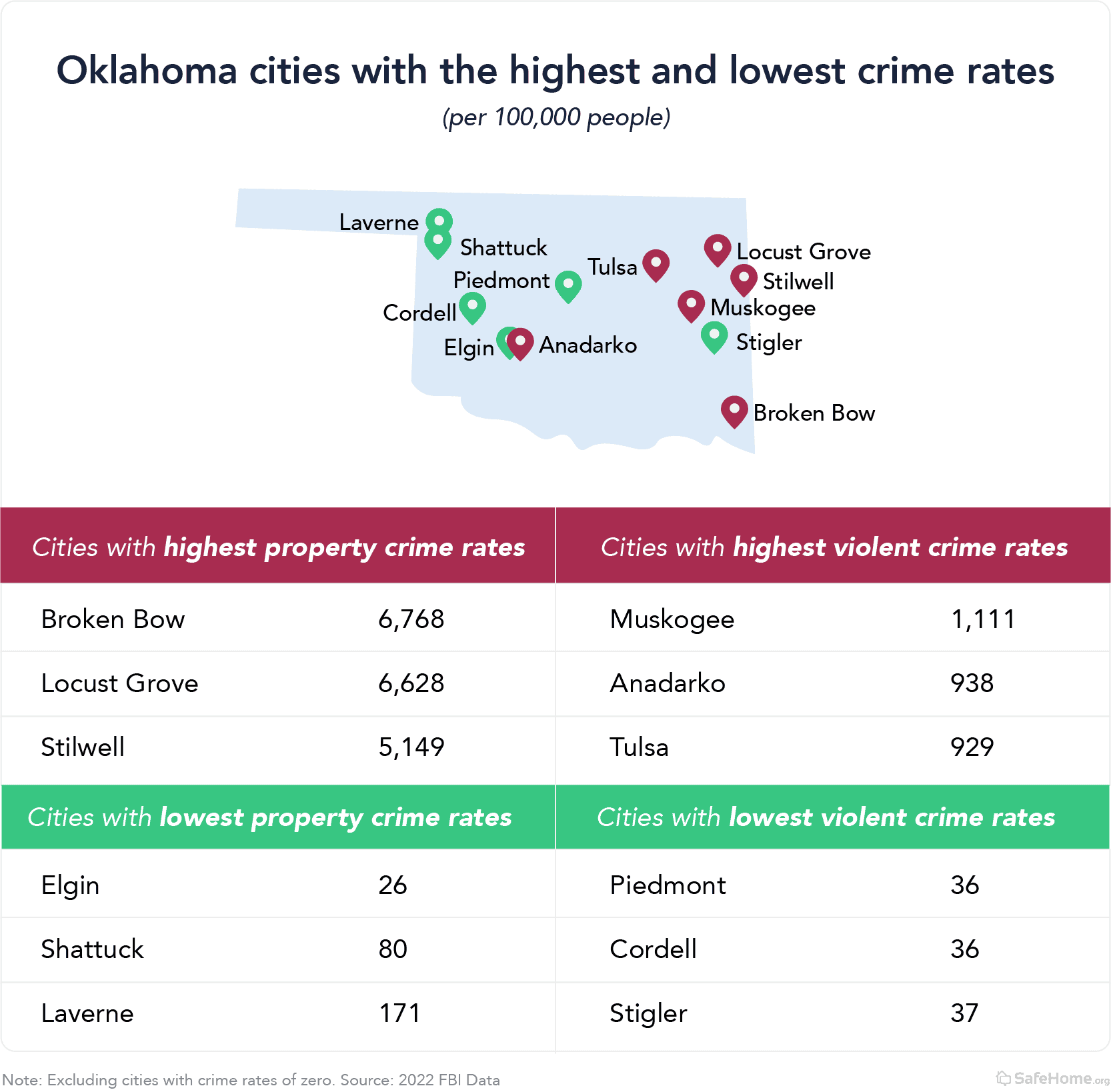 Oklahoma city map crime rates