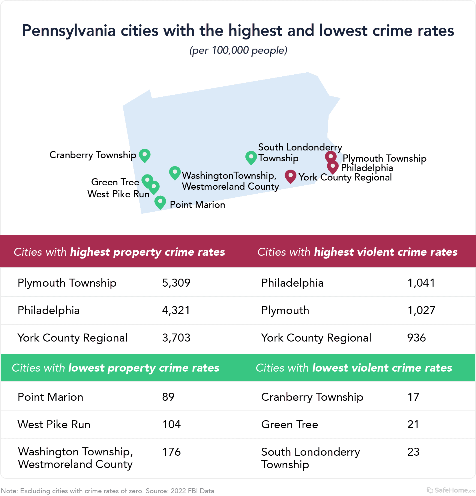 Pennsylvania city crime map