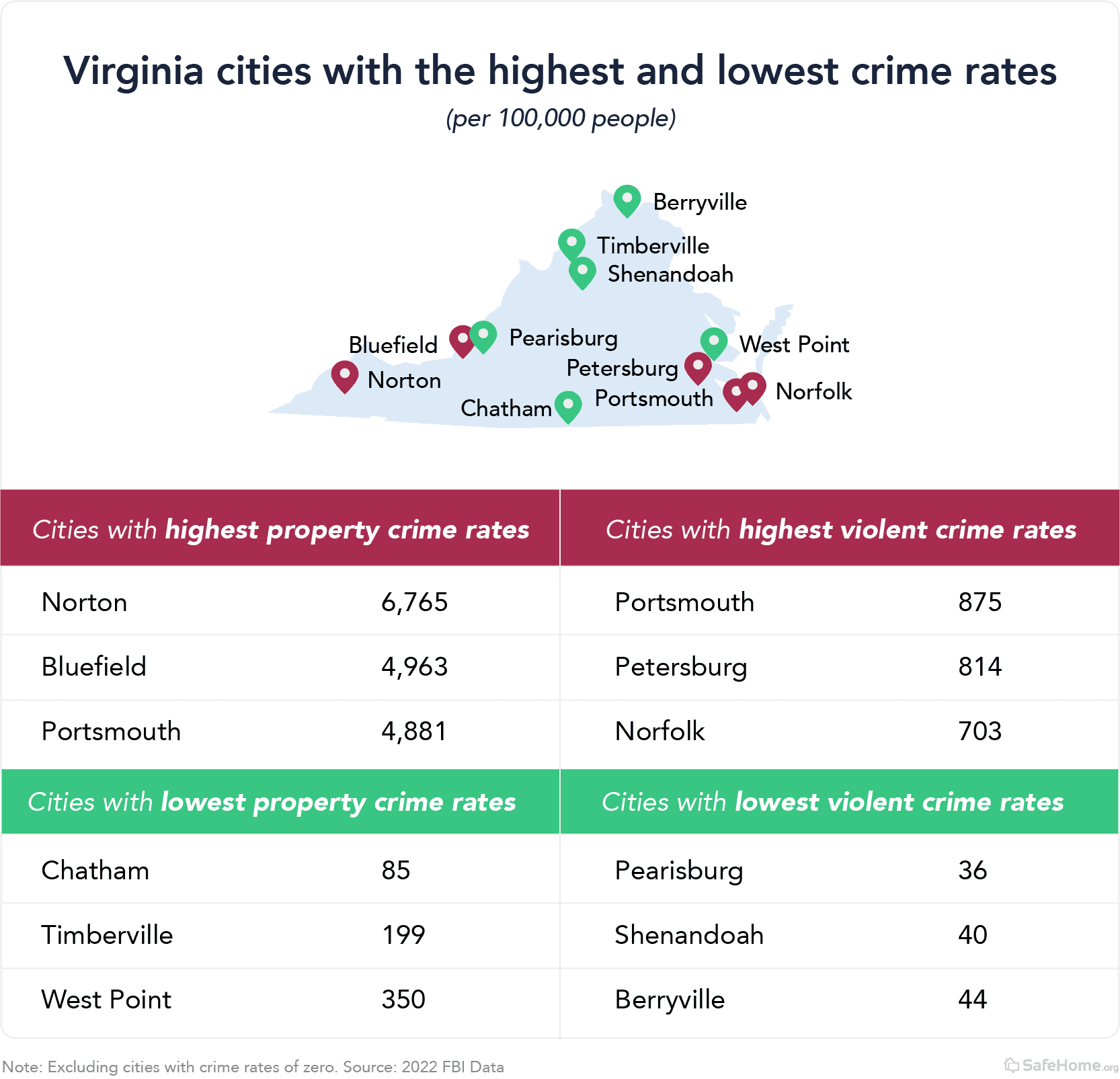 virginia-city-map