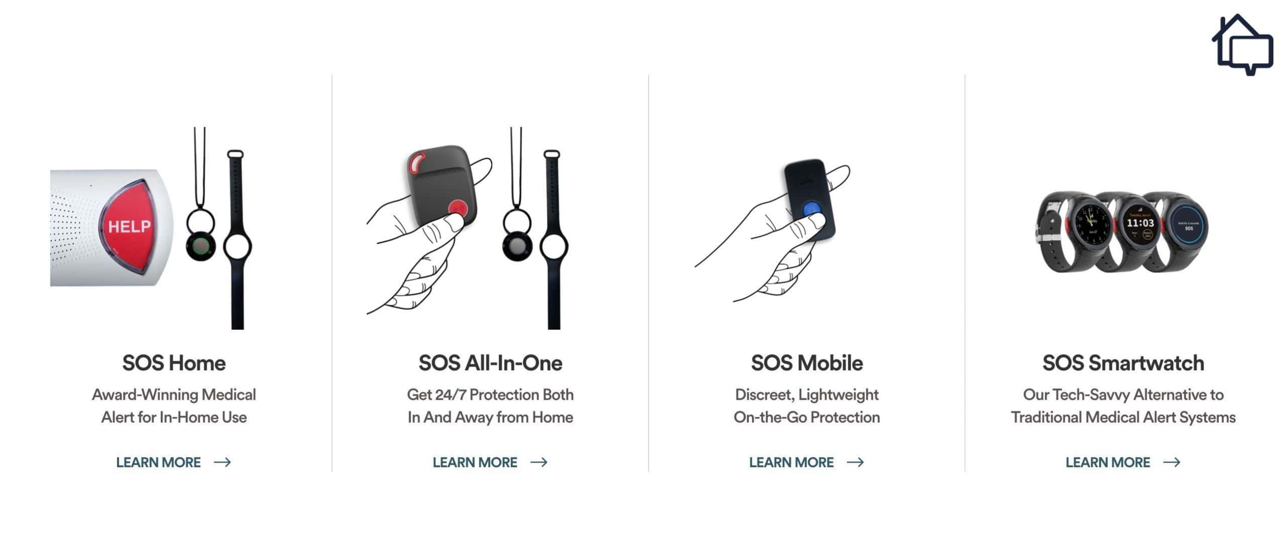 Bay Alarm device options