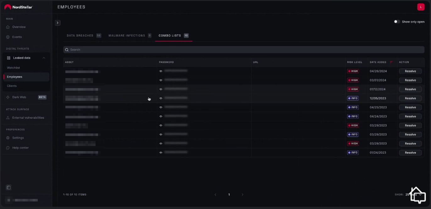 NordStellar’s Combo List showed us which data leaks included an email address with its associated password.