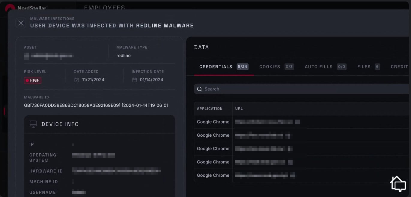 We didn’t have any employees with malware, so NordStellar showed us a real example of what that alert would look like.