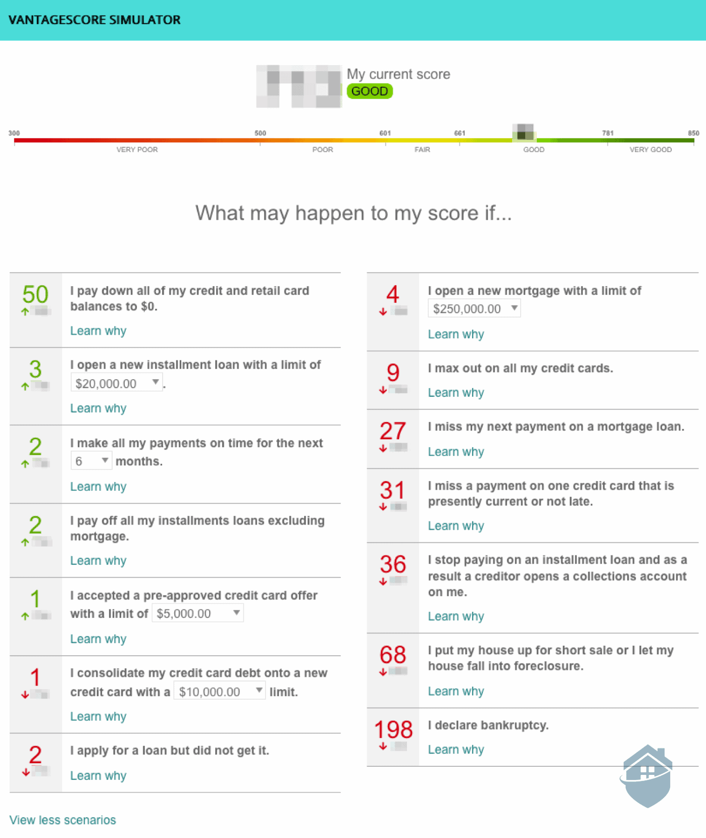 Simulador de crédito de IDnotify