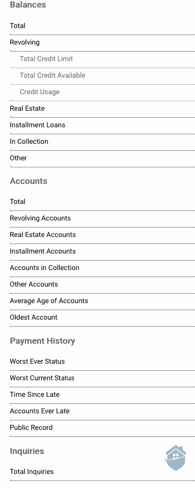 IDnotify Open Balances